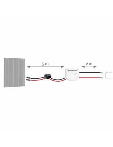 Kit Connexion 1 Panneau – UNICONNECT 1.4E – UNITECK