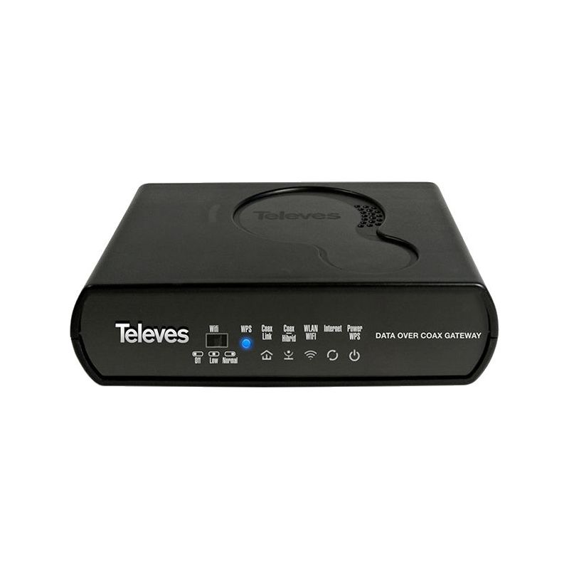 Televes COAXDATA Gateway 1Gbps