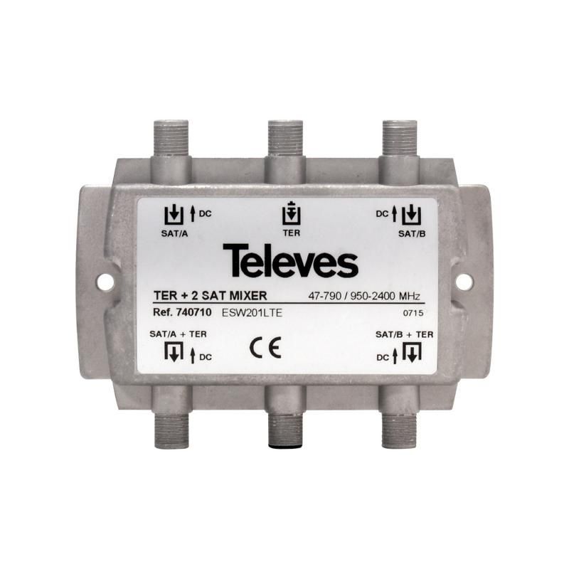 Coupleur double ( 2 SAT + ter ) – 2s Televes 740710
