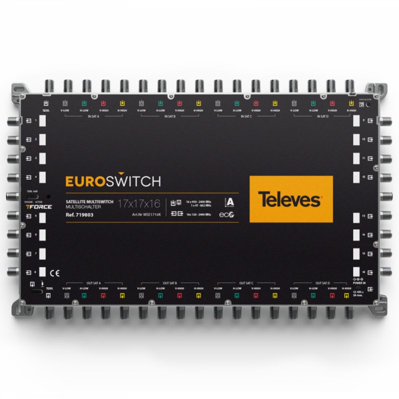 EuroSwitch 17 entrées – 16 sorties Televes