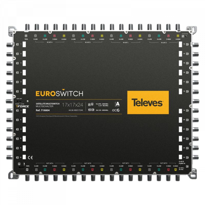 EuroSwitch 17 entrées – 24 sorties Televes