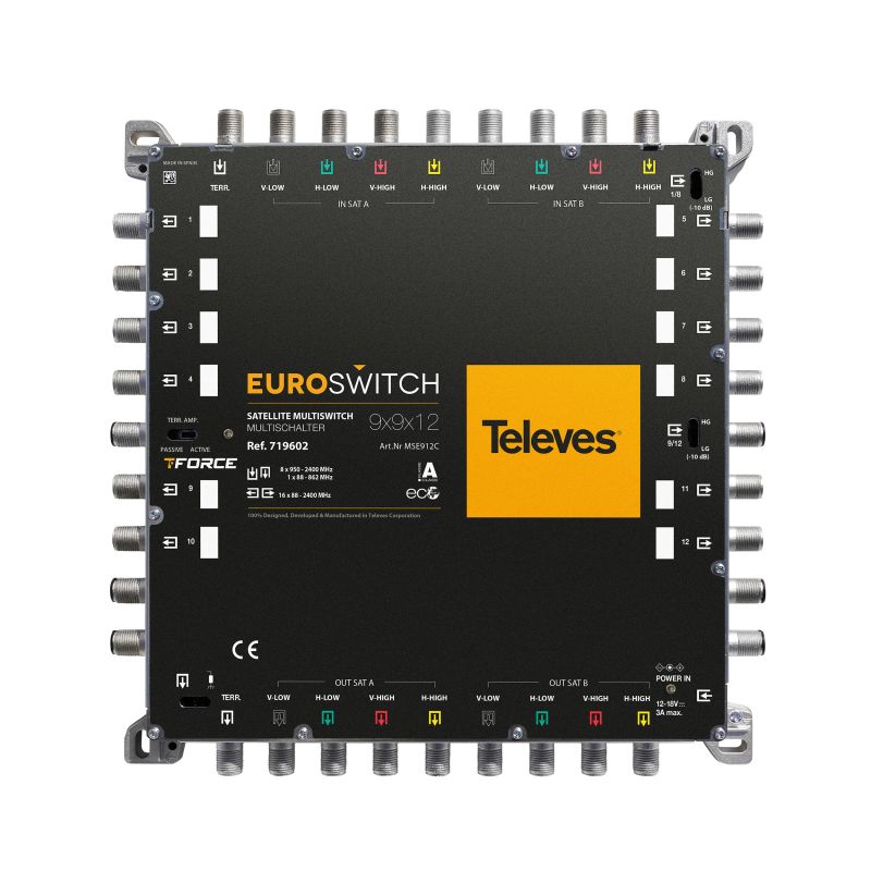 EuroSwitch 9 entrées – 12 sorties Televes
